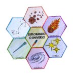 Explorando o Universo - Definições Celestiais