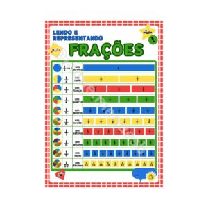 Frações - Tema Cores