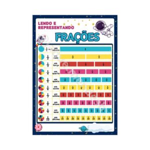 Frações - Tema Espaço