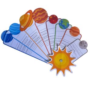 Os Planetas do Sistema Solar