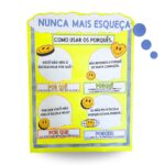 Painel + Atividade dos Porquês e Palavras Semelhantes