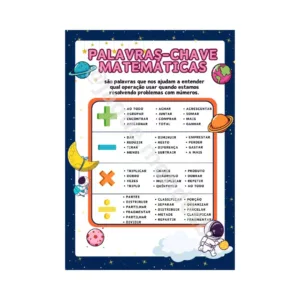 Palavras-chave Matemáticas Cartaz - Tema Espaço