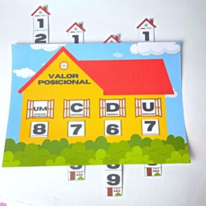 Quadro de Valor Posicional