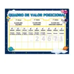 Quadro de Valor Posicional Cartaz - Tema Espaço