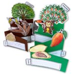 Sanforama Dia da Árvore - Árvores do Brasil