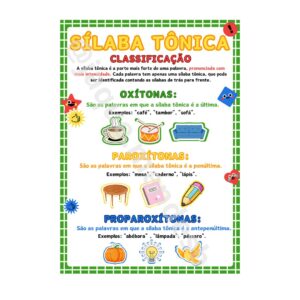 Sílaba Tônica Cartaz - Tema Cores