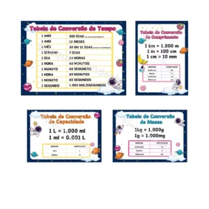 Tabela de Conversão Cartaz - Tema Espaço