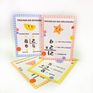 Termos das Operações - Cartaz para Sala de Aula