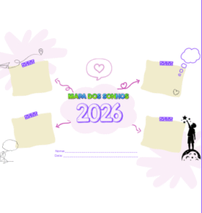 Mapa dos sonhos 2026