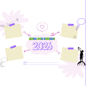 Mapa dos sonhos 2026