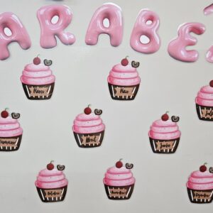 Painel de aniversariantes