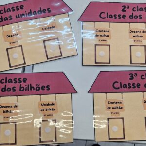 Quadro de Valor posicional