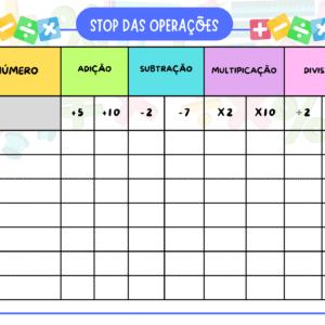 STOP DAS OPERAÇÕES