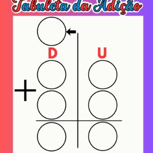 TABULETA DA ADIÇÃO