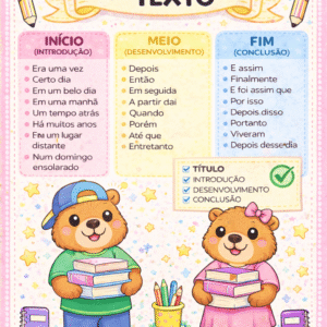 Dicas de produção de texto