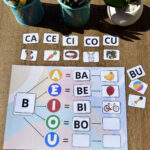 Silabário interativo de sílabas simples para alfabetização infantil com letras, sílabas e imagens ilustrativas.