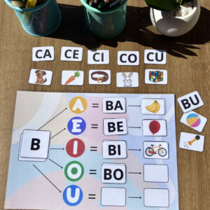 Silabário interativo de sílabas simples para alfabetização infantil com letras, sílabas e imagens ilustrativas.