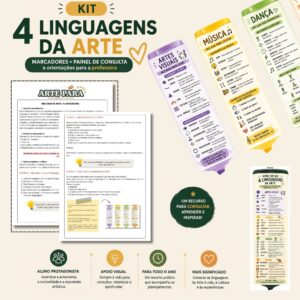 Kit 4 Linguagens da Arte | Marcadores + Painel de Consulta