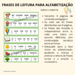 Sobre o material Tamanho: 9 páginas de conteúdo pedagógico. Ao todo são 63 frases distribuídas nas 9 páginas. As frases são isoladas e independentes entre si, cada uma sobre um assunto diferente, sem continuidade temática entre as fichas. Adequado para a fase inicial da alfabetização, ajudando a criança a praticar a leitura de frases curtas e a ampliar o vocabulário.
