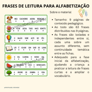 Sobre o material Tamanho: 9 páginas de conteúdo pedagógico. Ao todo são 63 frases distribuídas nas 9 páginas. As frases são isoladas e independentes entre si, cada uma sobre um assunto diferente, sem continuidade temática entre as fichas. Adequado para a fase inicial da alfabetização, ajudando a criança a praticar a leitura de frases curtas e a ampliar o vocabulário.